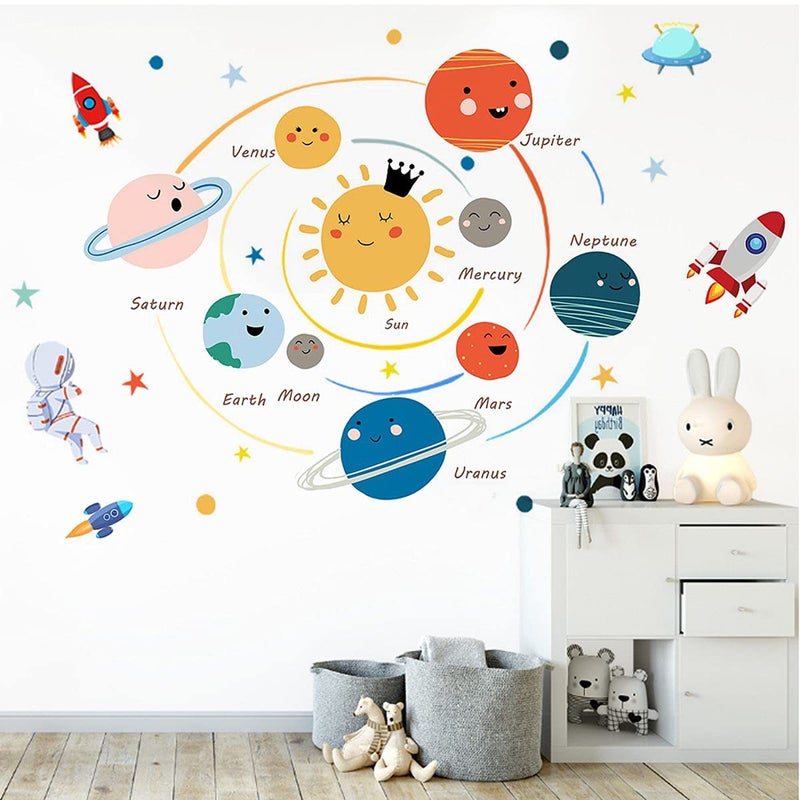 LOMILY Space Planet Wall Decals Wall Stickers Kids,Cute Educational Wall Stickers for Daycare,Nursery,Playroom,Babyroom,Classroom,School. - Image 2